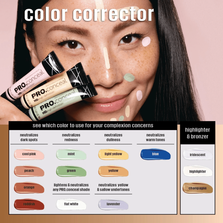 Glamour Us_L.A. Girl_Makeup_HD PRO Concealer_Highlighter_GC996 The best affordable Latina and Mexican makeup, beauty and cosmetics supply store in Chula Vista, San Diego