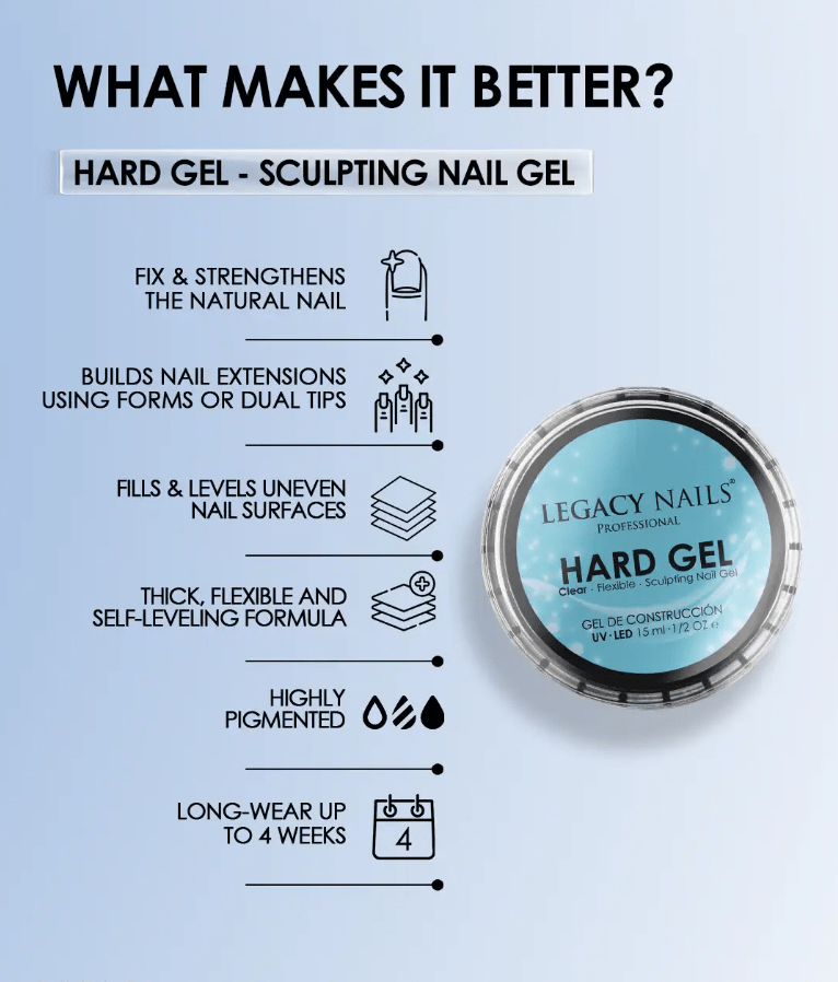 Glamour Us_Legacy Nails_Nails_White Hard Gel__LNBG-W The best affordable Latina and Mexican makeup, beauty and cosmetics supply store in Chula Vista, San Diego