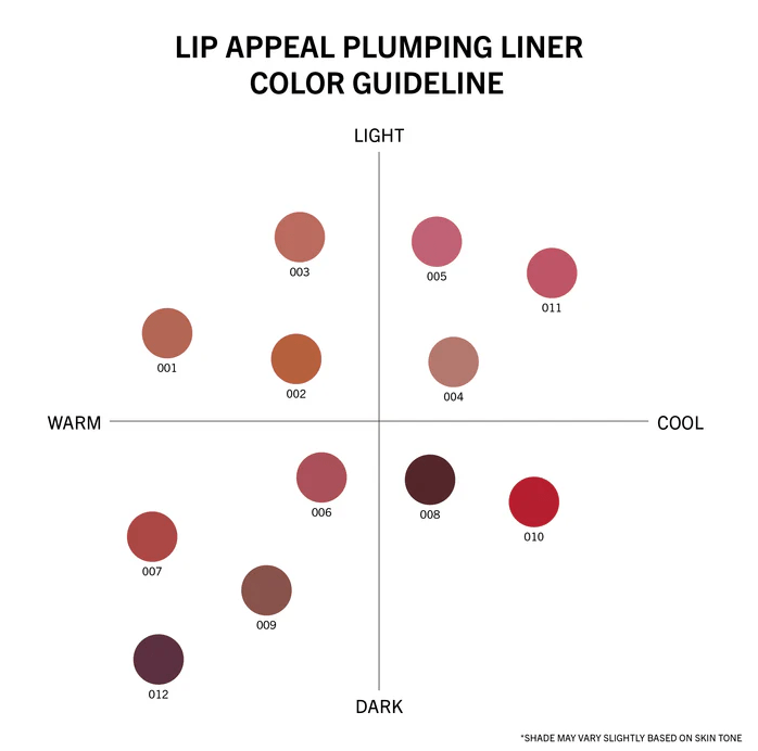 Glamour Us_Moira_Makeup_Lip Appeal Plumping Liner_Honey_LAPL001 Latina makeup, beauty and skincare supply store Mexican makeup products