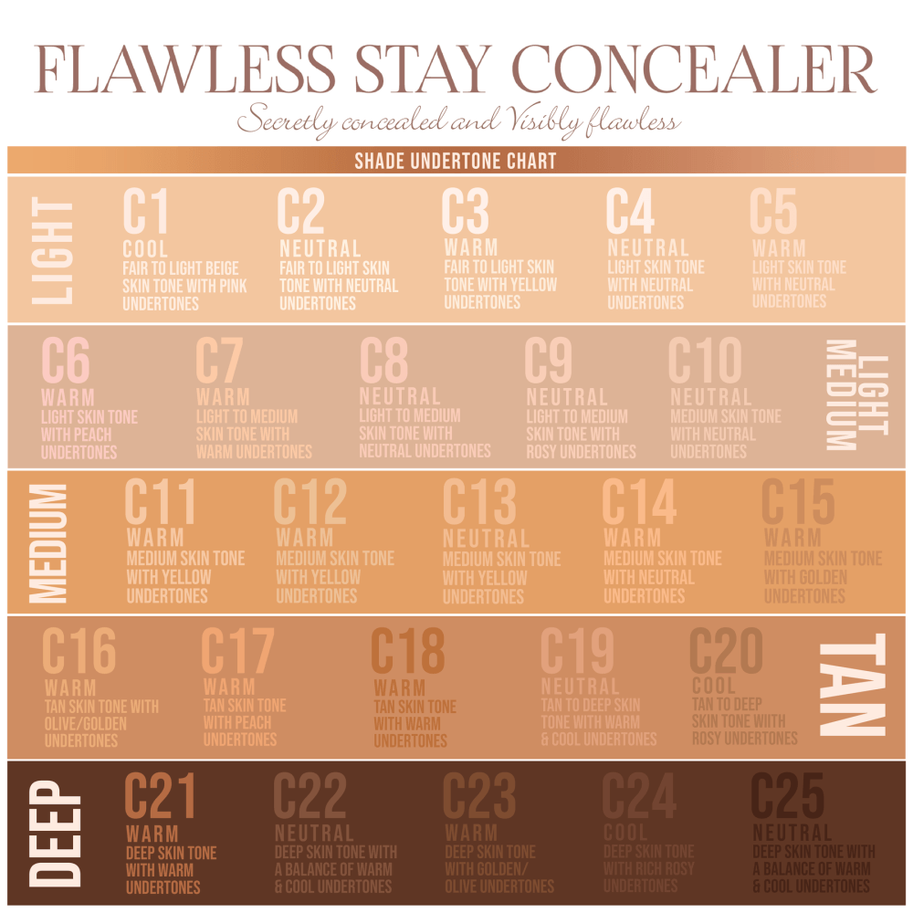 Glamour Us_Beauty Creations_Makeup_Flawless Stay Concealer_C3_C - 3 The best affordable Latina and Mexican makeup, beauty and cosmetics supply store in Chula Vista, San Diego