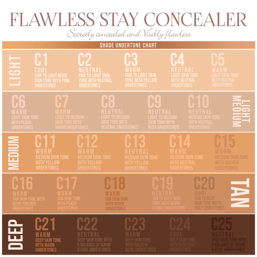 Glamour Us_Beauty Creations_Makeup_Flawless Stay Concealer_C3_C-3