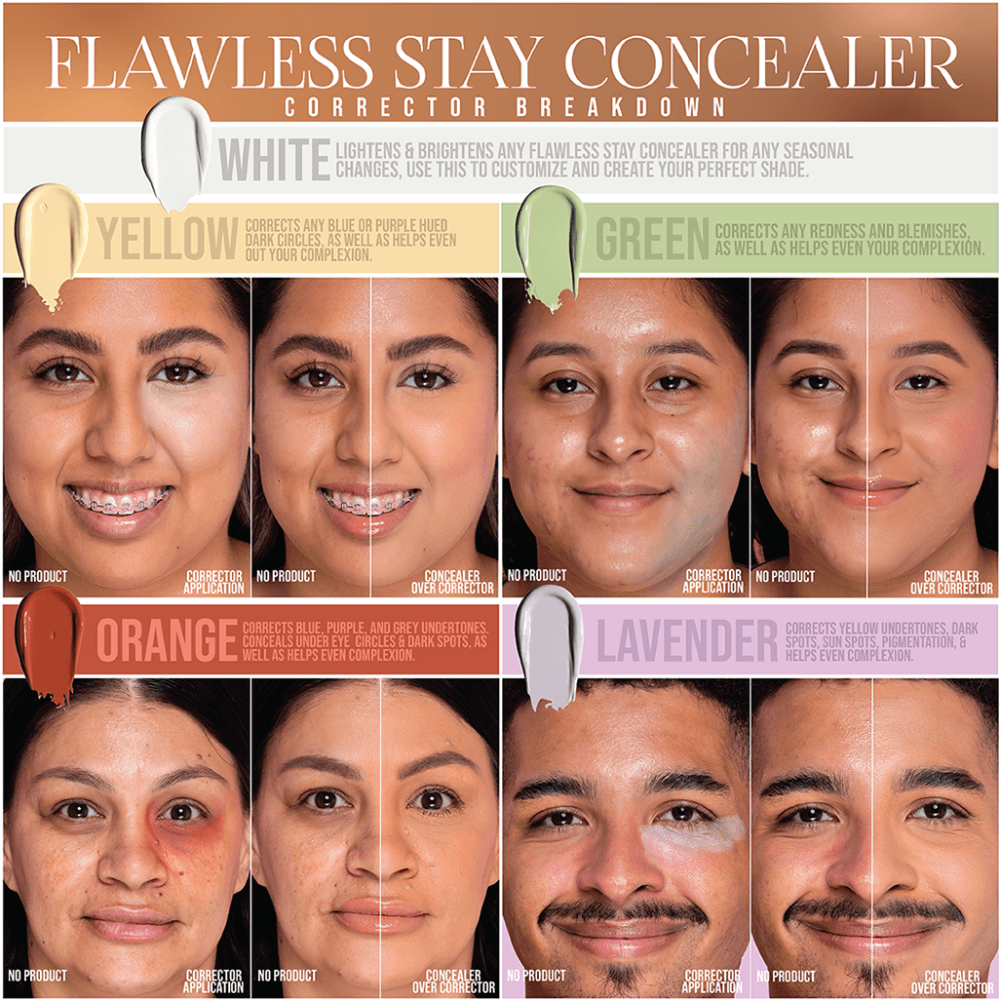 Glamour Us_Beauty Creations_Makeup_Flawless Stay Corrector_Yellow_C-29