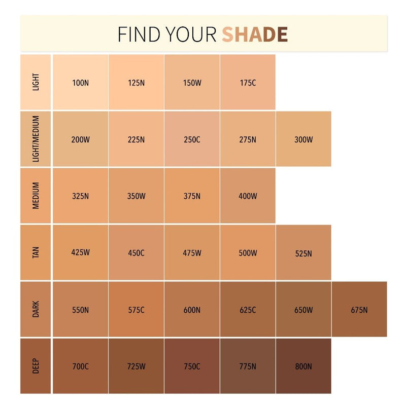 Moira Complete Wear Powder Foundation Glamour Us