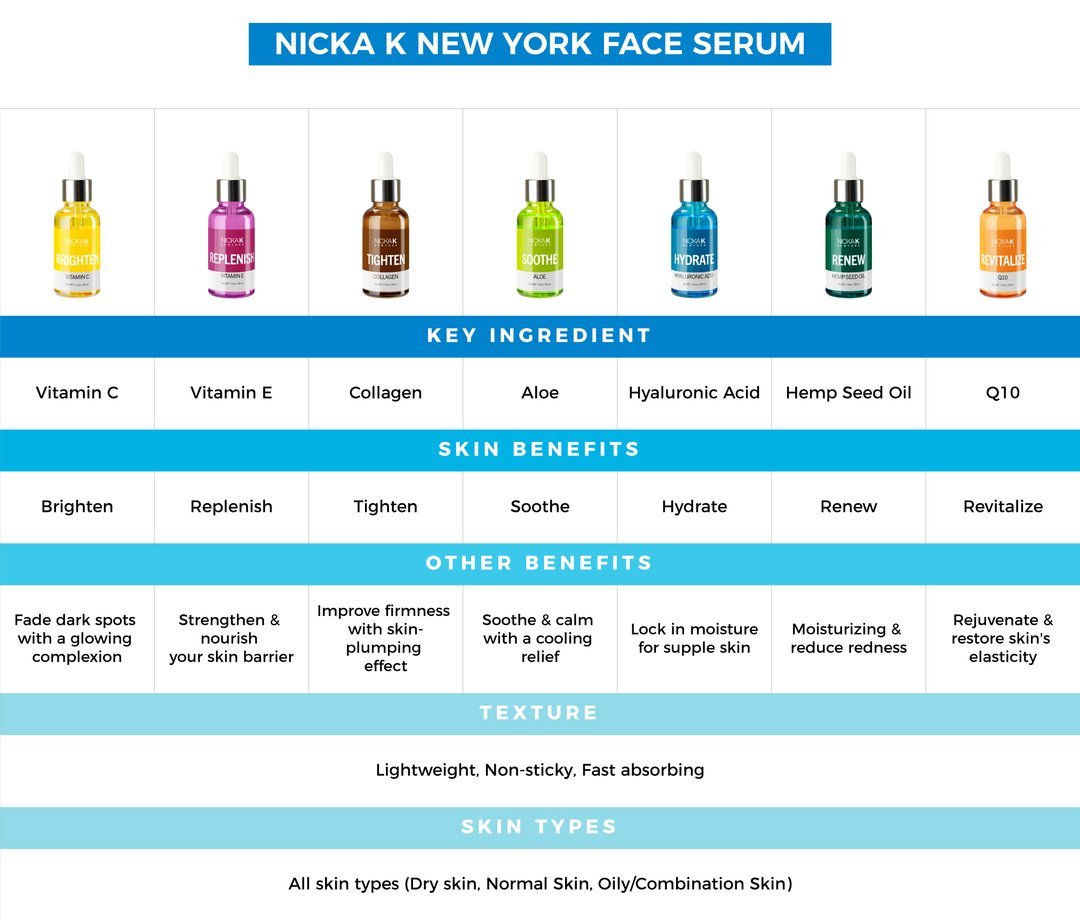 Glamour Us_Nicka K_Skincare_Aloe Soothe Serum__SSAM-4