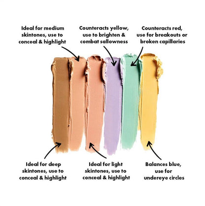 NYX Color Correcting Concealer Palette | Glamour Us | Concealer
